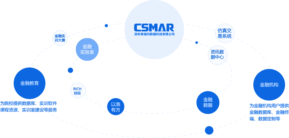  深圳USDT钱包数据科技有限公司